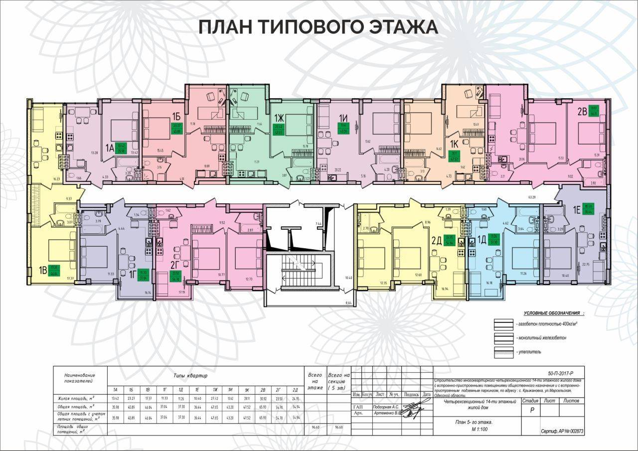 ЖК Приморські Сади Зображення 10