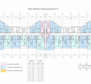 ЖК Родос фото